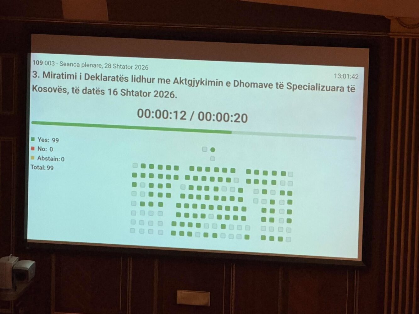 Kuvendi miraton me 99 vota deklaratën për aktgjykimin ndaj ish-krerëve të UÇK-së